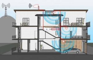 تقویت سیگنال موبایل برای دفتر