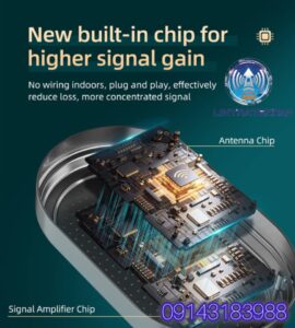 تقویتکننده سیگنال 2G، 3G و 4G