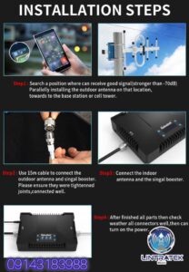 آمپلی فایر برای ساختمانها و آپارتمانها