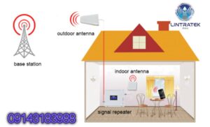 تقویتکننده سیگنال لینتراتک KW20C،