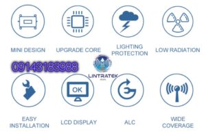 تقویت سیگنال LTE، تقویتکننده سیگنال موبایل برای دفتر،
