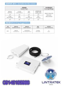 خرید تقویتکننده سیگنال،