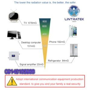 تقویتکننده سیگنال هتل،