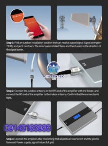 تقویتکننده سیگنال اورجینال،