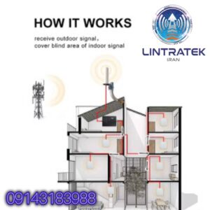 تقویتکننده سیگنال هتل