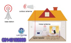 تقویت سیگنال برای محیطهای تجاری