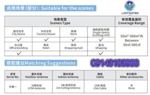 تقویتکننده سیگنال 4G