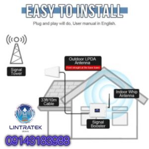 مدل KW20C، خرید تقویت‌کننده سیگنال اورجینال،