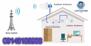 خرید تقویت‌کننده سیگنال اصل