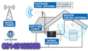 تقویت سیگنال اورجینال