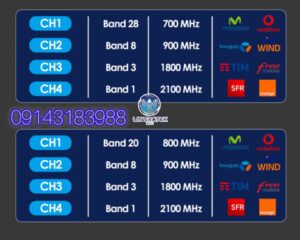 تقویتکننده سیگنال اورجینال،