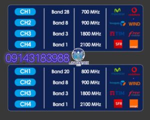 تقویتکننده سیگنال خودرو اصل,