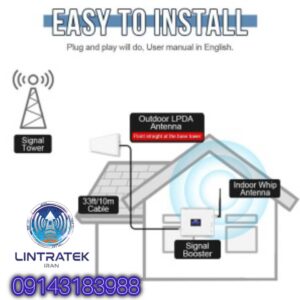 تقویت‌کننده سیگنال 500 مترمربع،