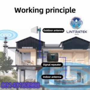 تقویت سیگنال اینترنت، Lintratek CZ18A،