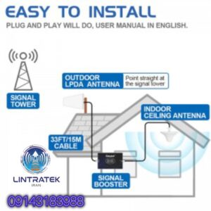 نمایندگی رسمی Lintratek ایران