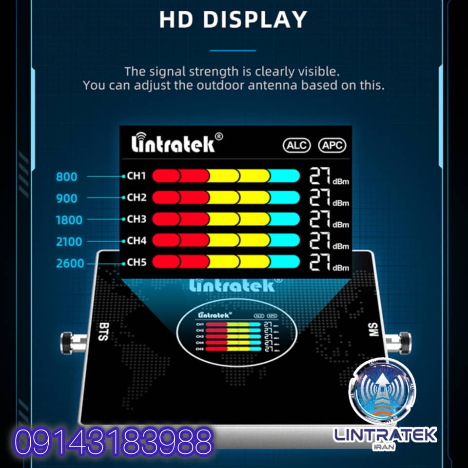 تقویت‌کننده آنتن موبایل اورجینال Lintratek KW20L پنج‌باند |...